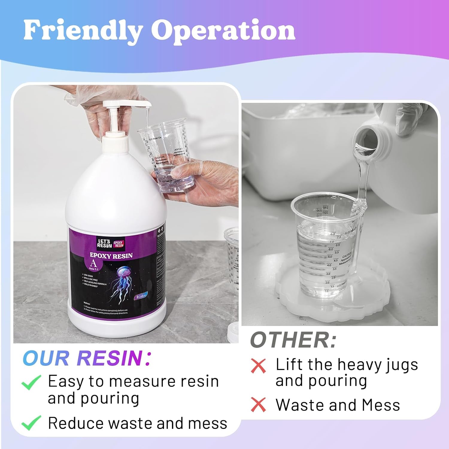 2 Gallon Epoxy Resin with Pumps, Bubble Free Resin Epoxy Kit, Crystal Clear Epoxy Resin and Hardener for DIY Art, Molds,Craft