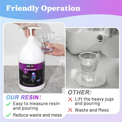 2 Gallon Epoxy Resin with Pumps, Bubble Free Resin Epoxy Kit, Crystal Clear Epoxy Resin and Hardener for DIY Art, Molds,Craft