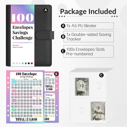 100 Envelopes Money Saving Challenge, Savings Challenges Book with Envelopes, Flexible Saving $5050, 2600, 300, Savings Binder with 100 Pocket Pre-Number & Reusable Laminated Tracker