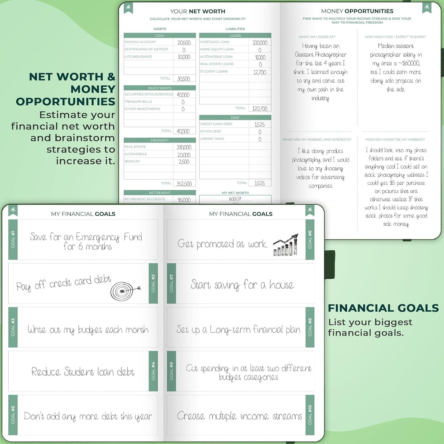 Bi Weekly Budget Planner – Undated Financial Organizer Book – Expense Tracker, Budgeting & Bill Notebook, A5 (Dark Green)