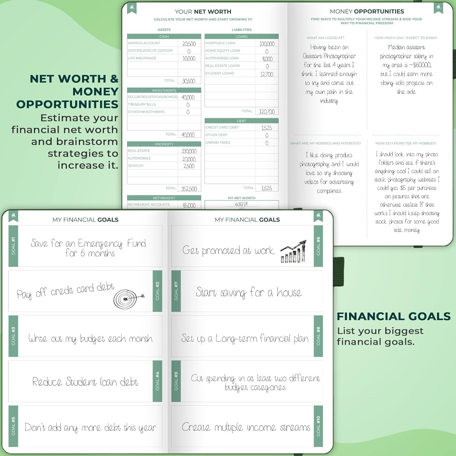 Bi Weekly Budget Planner – Undated Financial Organizer Book – Expense Tracker, Budgeting & Bill Notebook, A5 (Dark Green)