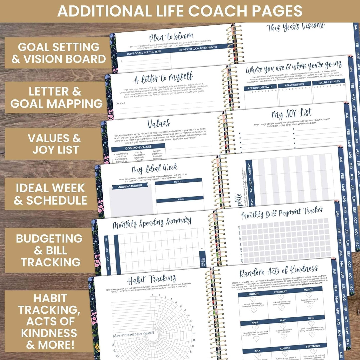 2025 (8.5" X 11") Calendar Year Day Planner (January 2025 - December 2025) - Weekly/Monthly Dated Agenda Organizer with Stickers & Tabs - Garden Party, Navy