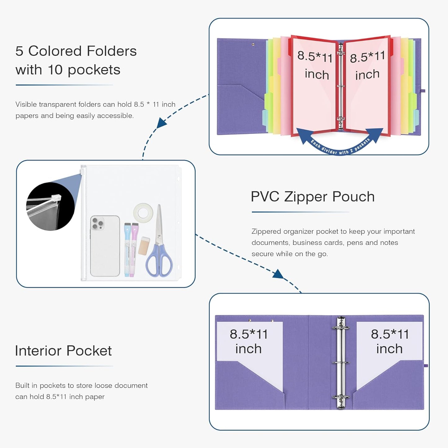 2 Inch 3 Ring Binder Organizer with Zipper Pouch, Purple Linen Clipboards Portfolio (8.5" X 11"), 5 Plastic Folders with 10 Pockets, Hardcover School Binder