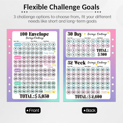 100 Envelopes Money Saving Challenge, Savings Challenges Book with Envelopes, Flexible Saving $5050, 2600, 300, Savings Binder with 100 Pocket Pre-Number & Reusable Laminated Tracker