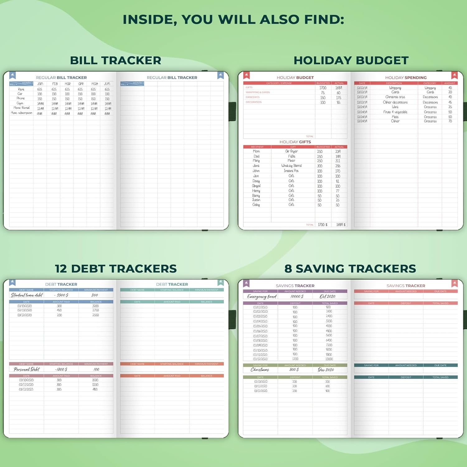 Bi Weekly Budget Planner – Undated Financial Organizer Book – Expense Tracker, Budgeting & Bill Notebook, A5 (Dark Green)