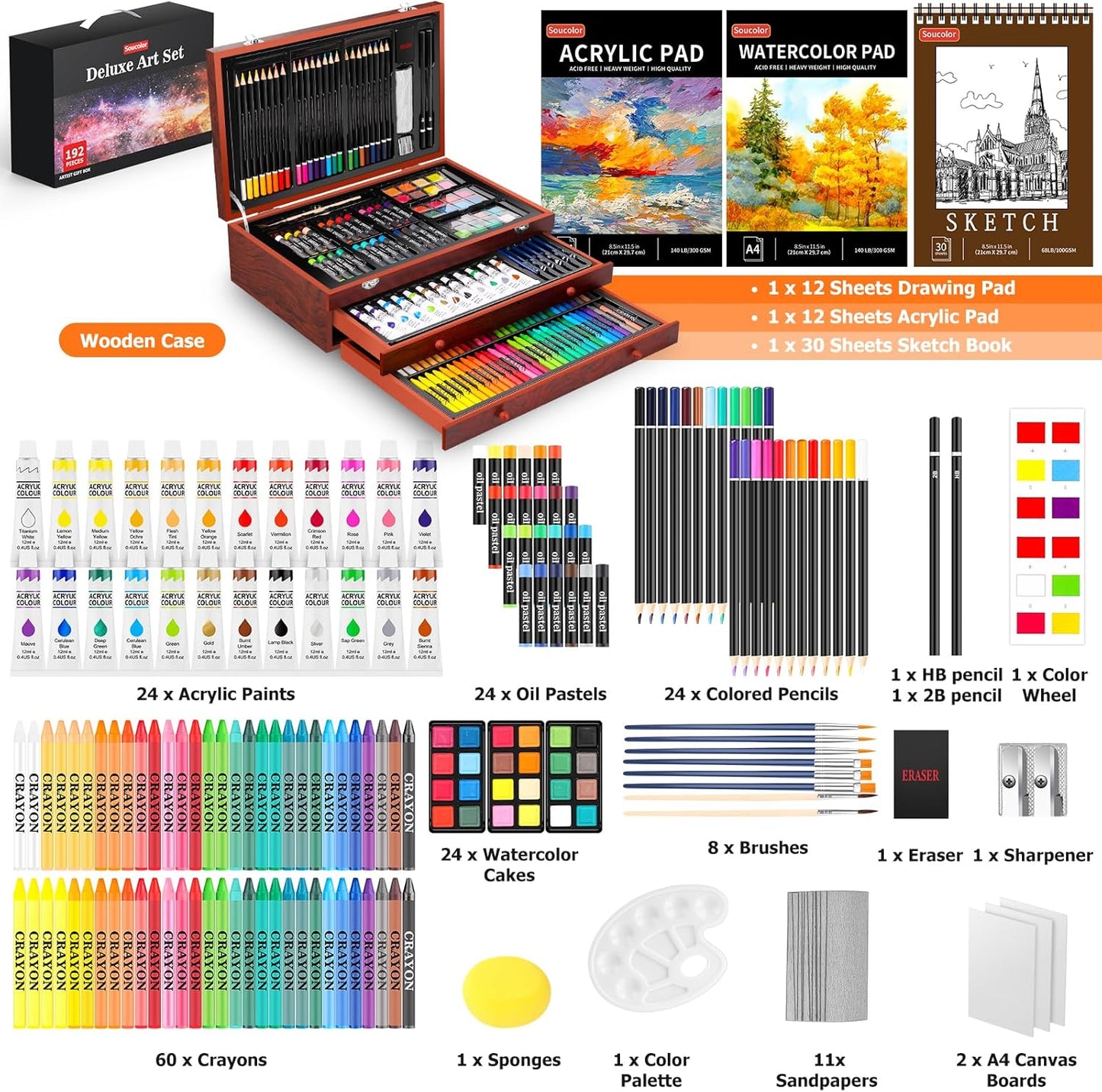 Art Supplies, 192-Pack Deluxe Art Set Drawing Painting Supplies Art Kit with Acrylic Pad, Watercolor Pad, Sketch Book, Canvases, Acrylic Paint, Crayons, Pencils, Gifts for Artists Adults Kids