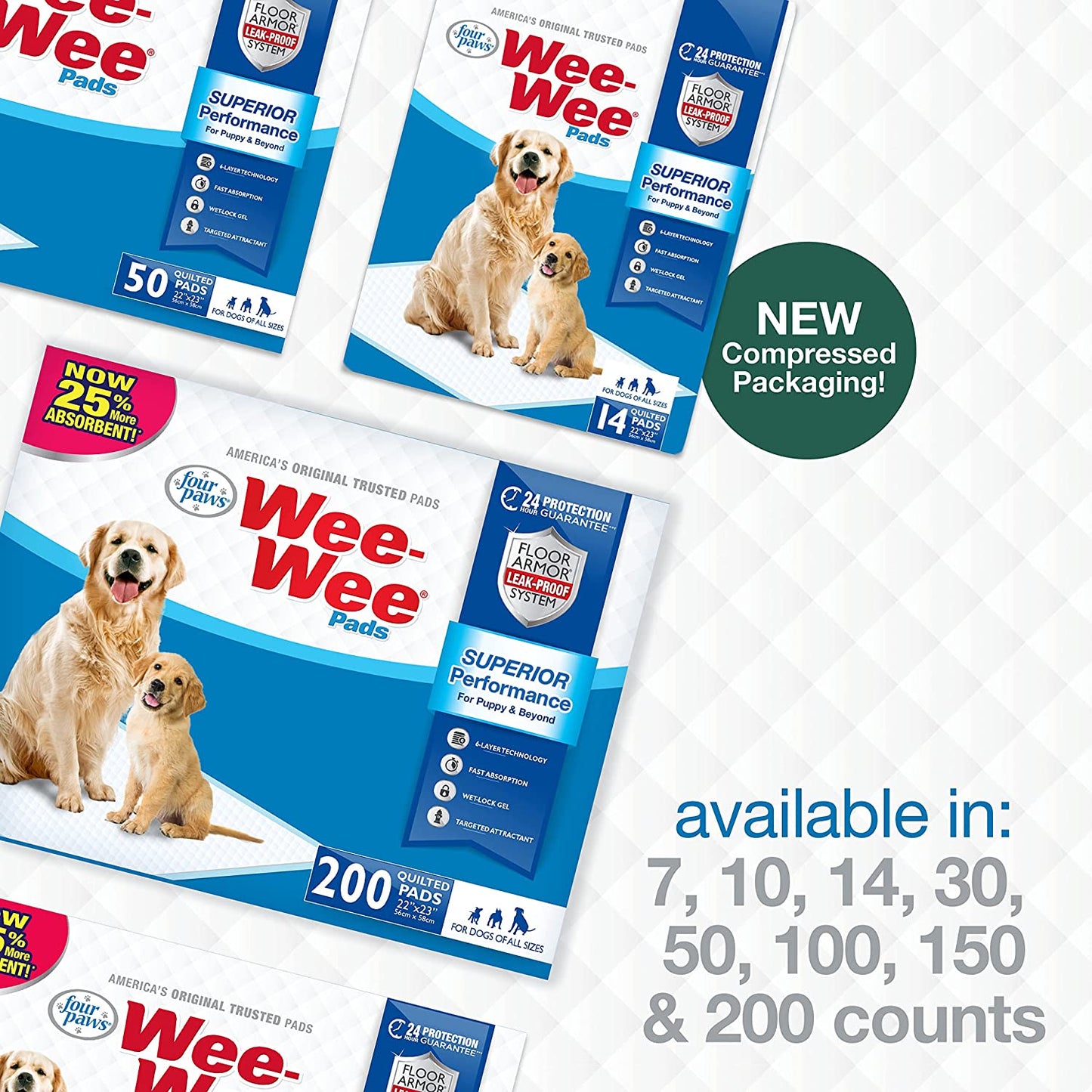 Wee-Wee Superior Performance Pee Pads for Dogs of All Sizes, Leak-Proof Floor Protection Dog & Puppy Quilted Potty Training Pads, Unscented, 22" X 23" (200 Count)