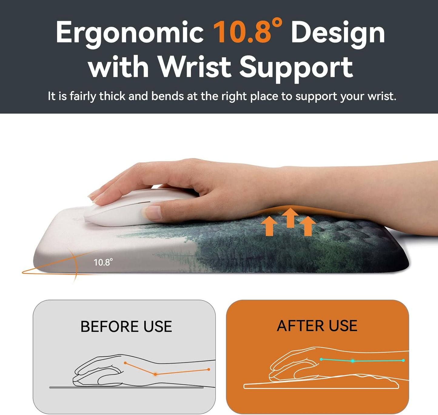 Ergonomic Mousepad and Keyboard Wrist Rest Pad Green Forest Set