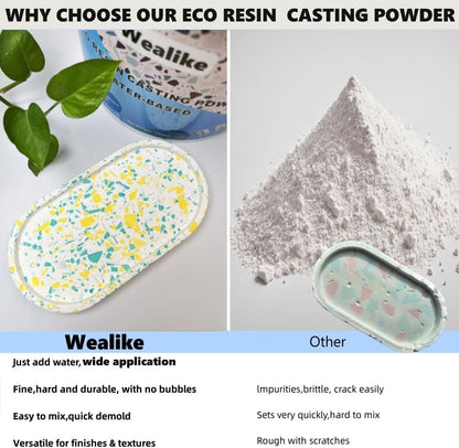 Eco Resin Casting Powder 6.6Lbs/3000G,Water-Based Ceramic Resin Plaster with 6PCS Pigments,20-30 Minutes Demold.Easy Mix for Home Decor &DIY Art