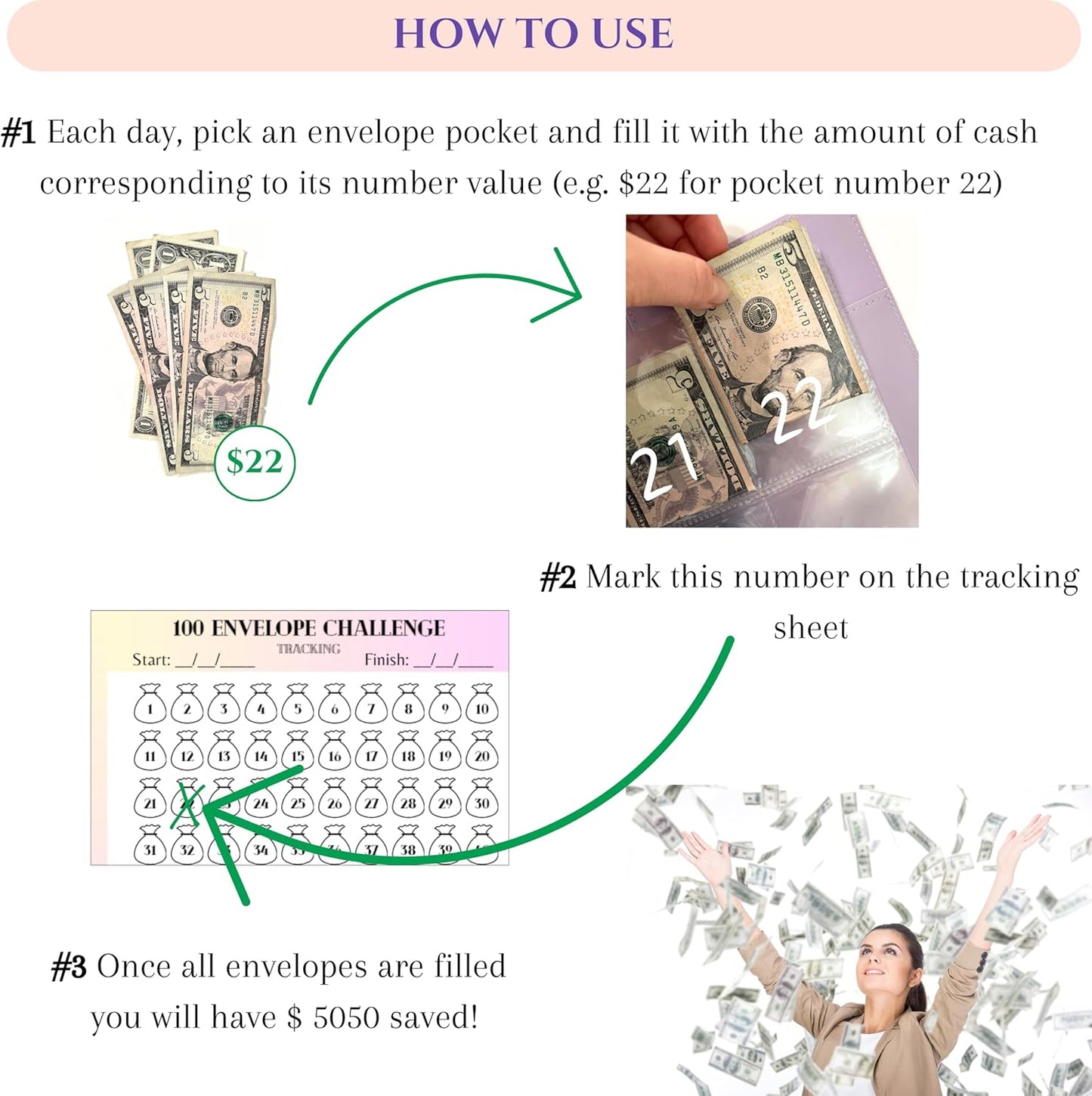 100 Envelopes Money Saving Challenge Binder with Code Lock, and Laminated Tracker, A5 Budget Binder with Cash Envelopes, Easy and Fun Way to save $5050 (Purple)