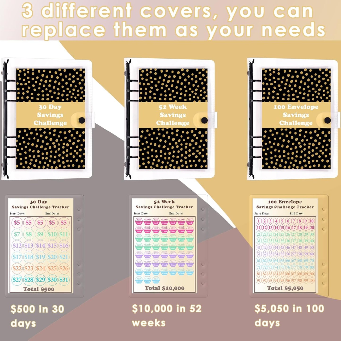 100 Envelopes Savings Challenge Binder, Money Saving Binder with 3 Reusable Laminated $5,050, 500, 10,000 Tracker Sheet, A5 Budget Planner Savings Challenges Book with Cash Envelopes, Black