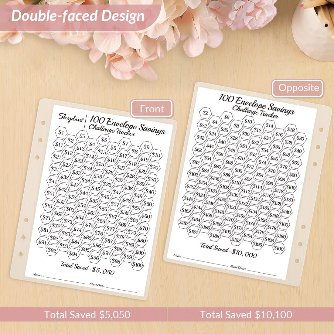 100 Envelopes Money Saving Challenge Binder, Savings Challenges Book with Cash Envelopes, Budget Binder with Double Side Laminated Tracker, Easy and Fun Way to save $5050, 10000