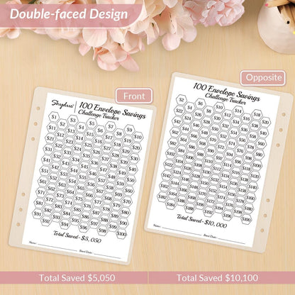 100 Envelopes Money Saving Challenge Binder, Savings Challenges Book with Cash Envelopes, Budget Binder with Double Side Laminated Tracker, Easy and Fun Way to save $5050, 10000