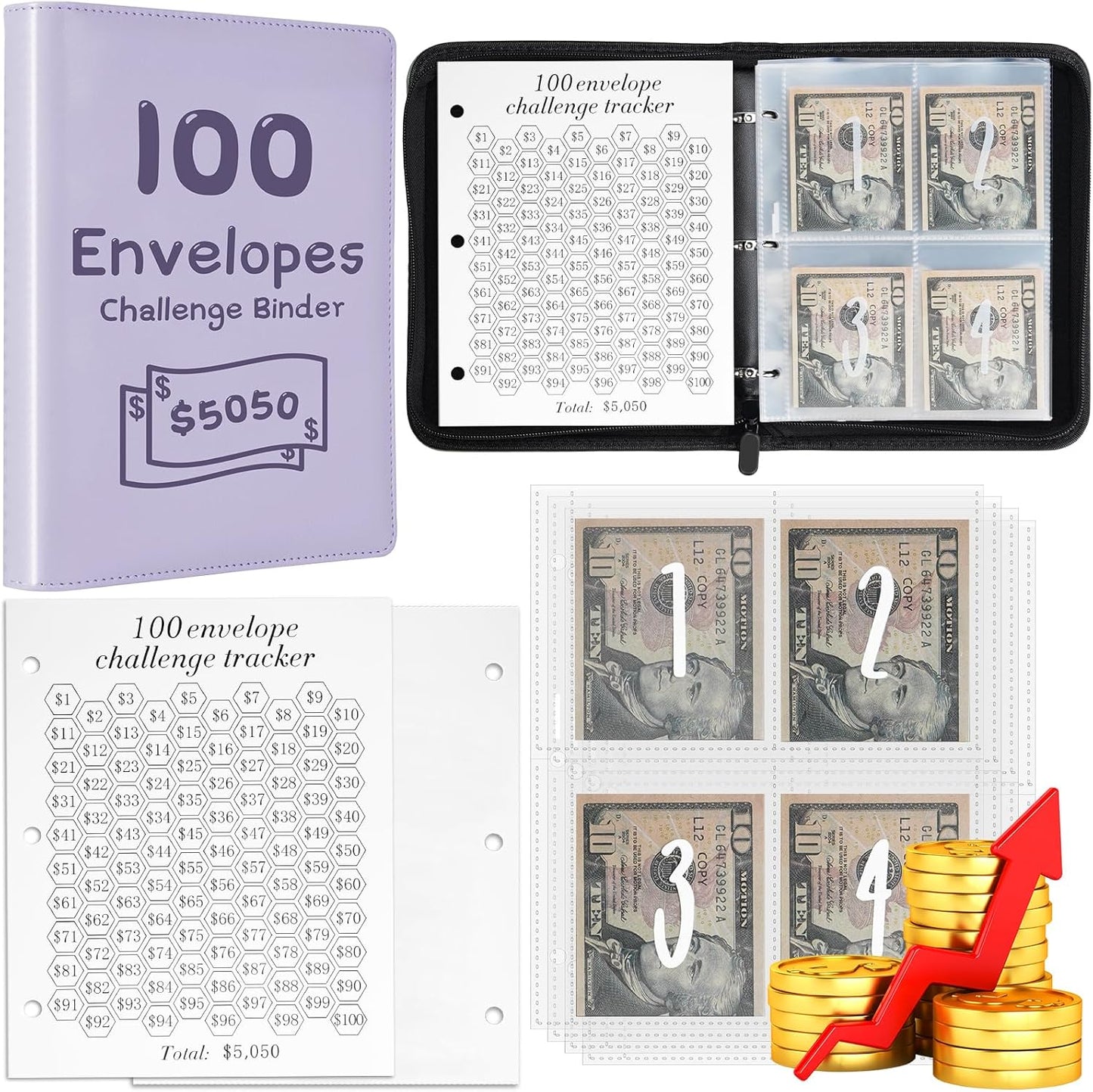 100 Envelopes Money Saving Challenge - Budget Binder Money Saving Challenge Book to save $5,050 with Cash Envelopes, A5 Binder for Money Saving Challenge Book, Purple