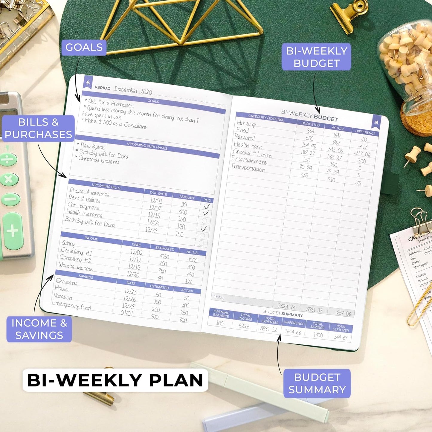 Bi Weekly Budget Planner – Undated Financial Organizer Book – Expense Tracker, Budgeting & Bill Notebook, A5 (Dark Green)