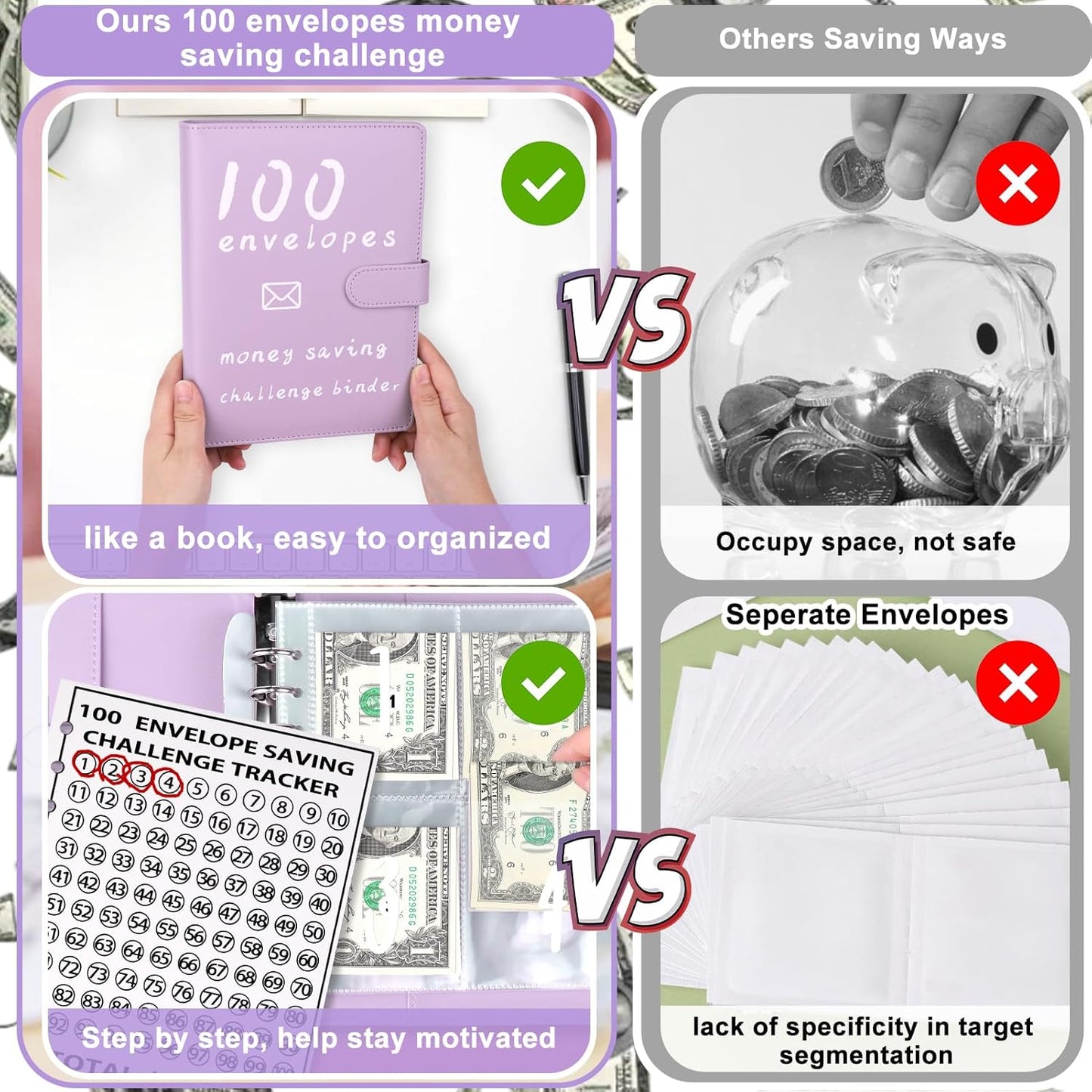 100 Envelopes Money Saving Challenge Binder Kit, Fun Budget Binder Book Organizer with Cash Envelopes for 100 Day Cash Stuffing, Budgeting, Money Saving Box Replacement, 1 Set Purple