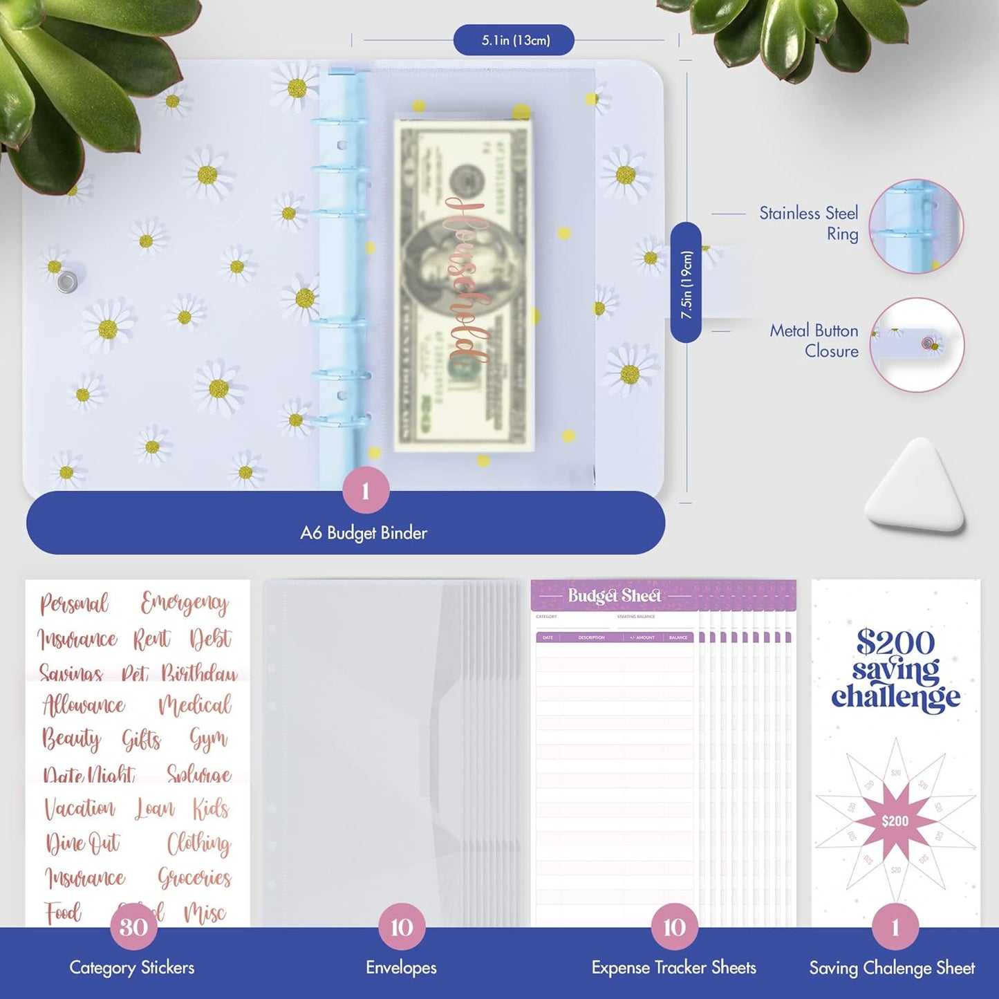 PVC A6 Budget Binder with Cash Envelopes for Budgeting - Cute Daisy Blue Money Organizer for Cash Budget Binder, Clear Budgeting Planner Money Savings Binder, Savings Challenges Book