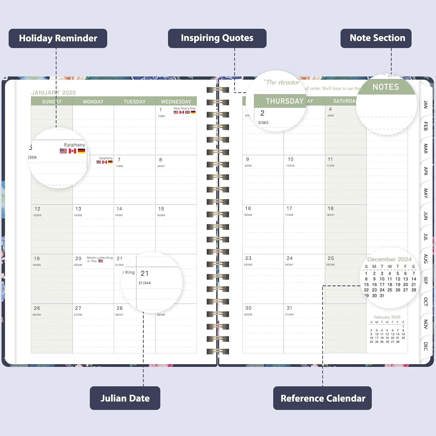 2025 Planner - Weekly and Monthly Planner Book, January 2025 - December 2025, Hard Cover Calendar Planner with Tabs, Notes Pages, Inner Pocket, A5 (6.3" X 8.4")