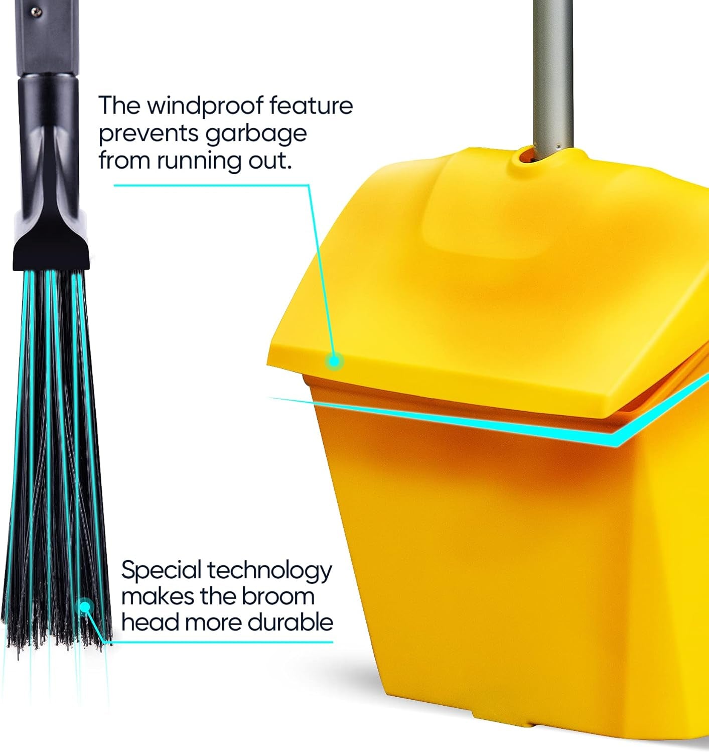 Commercial Broom and Dustpan Set with Windproof Cover Commercial Outdoor Indoor 2 plus 1 for Courtyard Garage Lobby Mall Market Floor Home Kitchen Room Office Pet Hair Rubbish