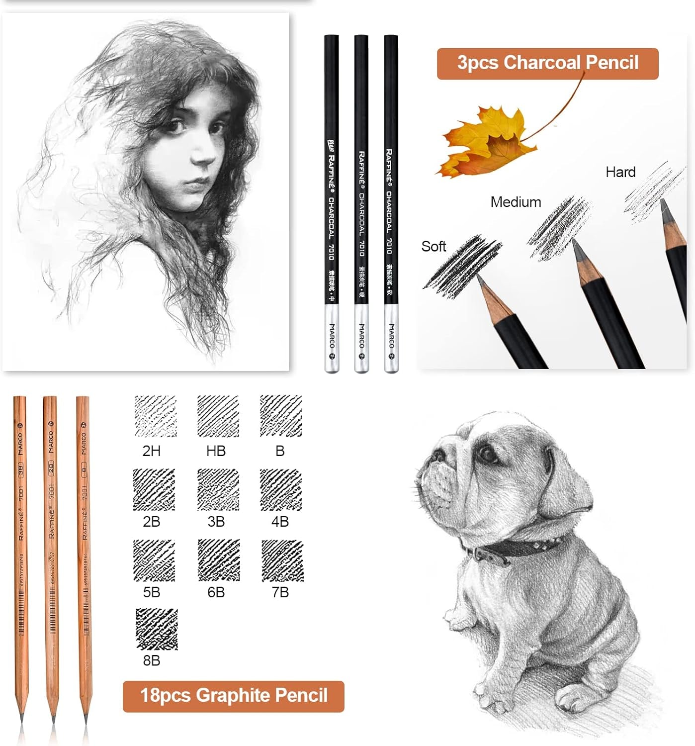 Drawing Pencils, Art Supplies Sketch Pencils Kit for Kids Adults, Professional Charcoal Sketching Graphite Art Pencils Set