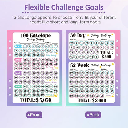 100 Envelopes Money Saving Challenge, Savings Challenges Book with Envelopes, Flexible Saving $5050, $2600, $300, Savings Binder with 100 Pocket Pre-Number & Reusable Laminated Tracker