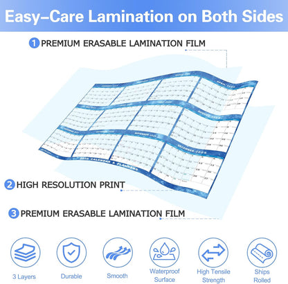 32" X 48" 2025 Wall Calendar Erasable Starry Sky, Wet & Dry Erase Large Laminated Annual Yearly Planner - 12 Month Horizontal/Vertical Calendar January to December for Easy Planning, Organizing